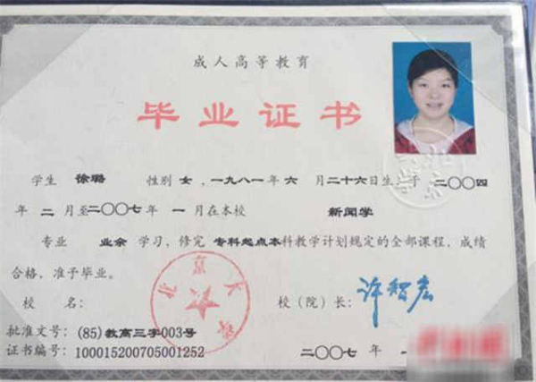 畢業(yè)證書